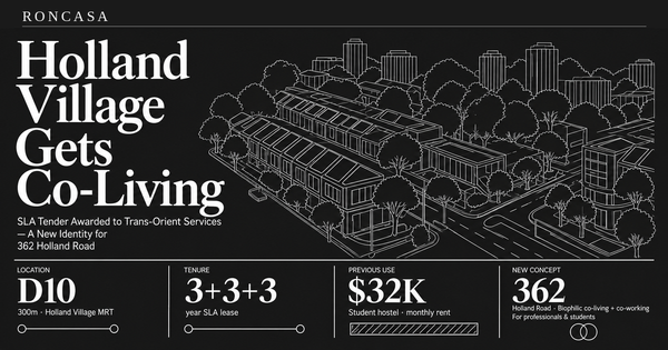 362 Holland Road Gets a Second Life: Co-Living Comes to Holland Village — Roncasa Singapore property analysis