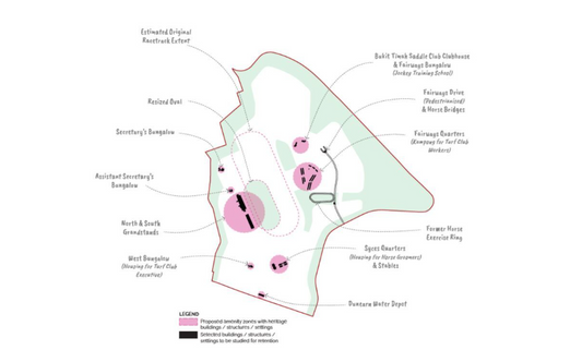 Bukit Timah Turf City: A Rare Homeownership Opportunity in a Prime District