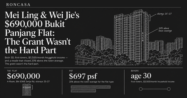 Mei Ling and Wei Jie's $690,000 Bukit Panjang Flat: The Grant Wasn't the Hard Part — Roncasa Singapore property analysis