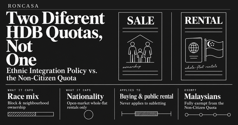 Does the Ethnic Quota Apply When You Rent Out Your HDB Flat? — Roncasa Singapore property analysis