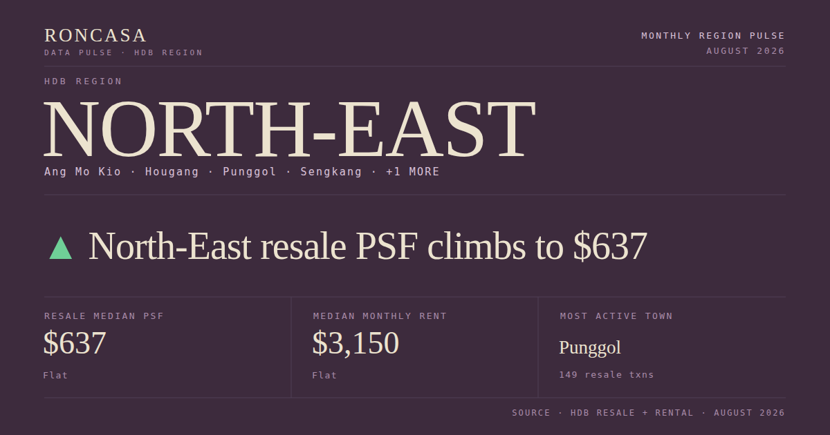 North-East HDB Pulse August 2026