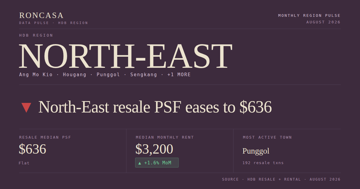 North-East HDB Pulse August 2026