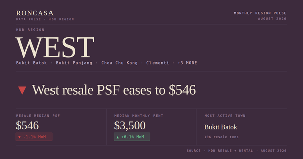 West HDB Pulse August 2026