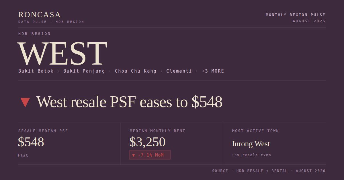 West HDB Pulse August 2026