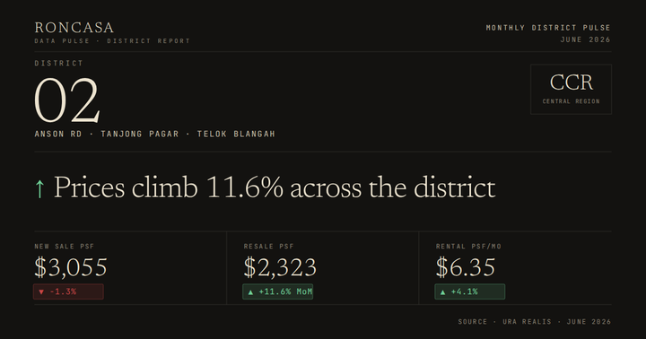 District 02 Pulse June 2026