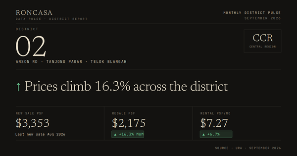 District 02 Pulse September 2026