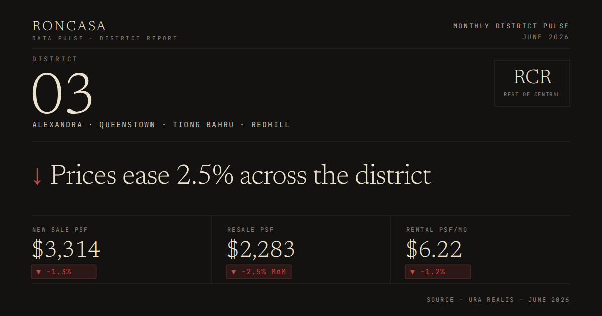 District 03 Pulse June 2026