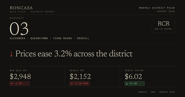 District 03 Pulse August 2026