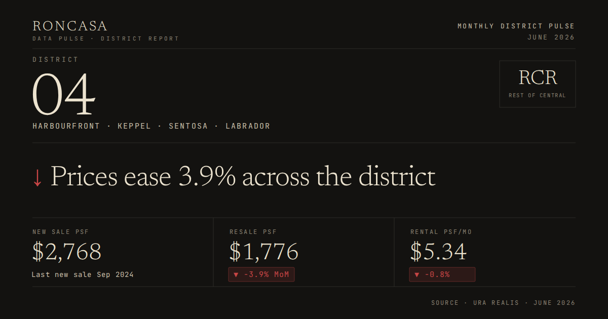 District 04 Pulse June 2026