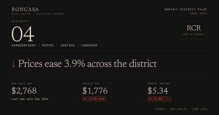 District 04 Pulse June 2026