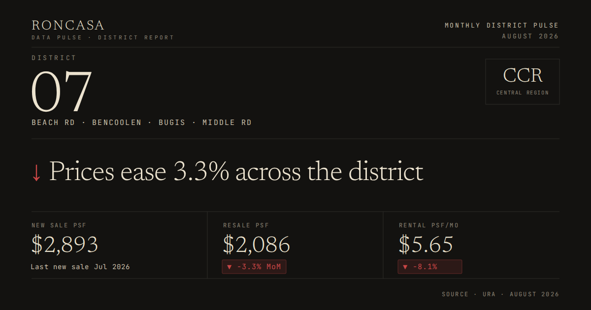 District 07 Pulse August 2026