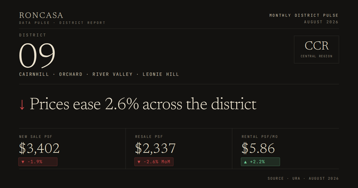 District 09 Pulse August 2026