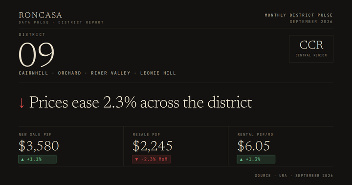 District 09 Pulse September 2026