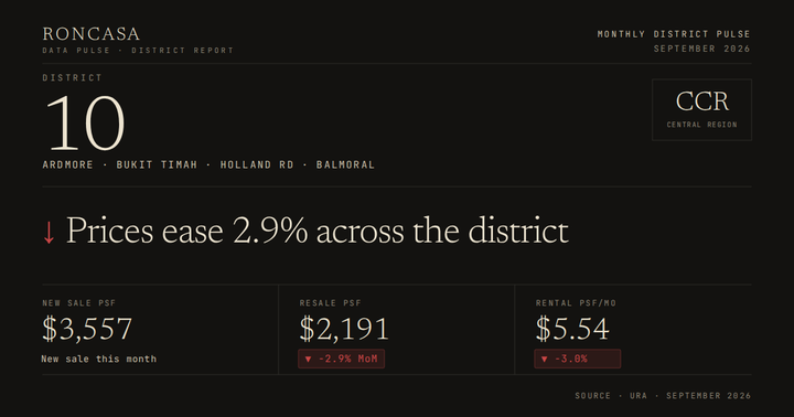 District 10 Pulse September 2026