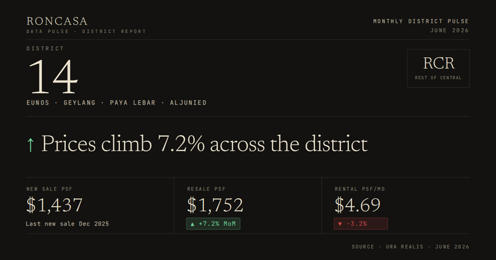 District 14 Pulse June 2026
