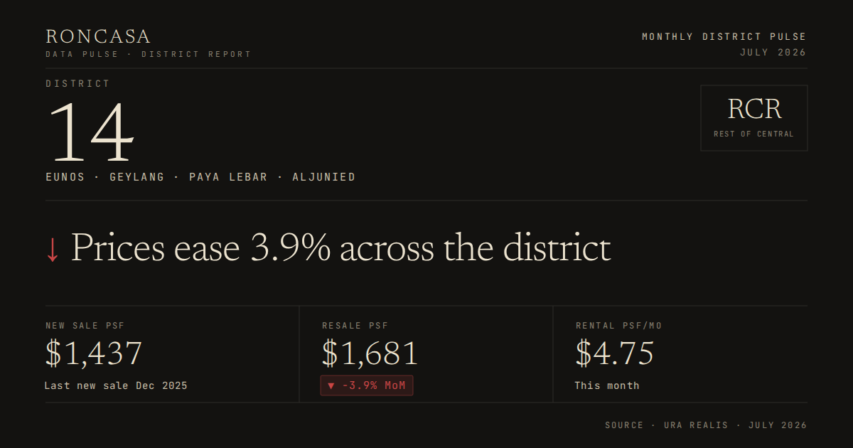 District 14 Pulse July 2026