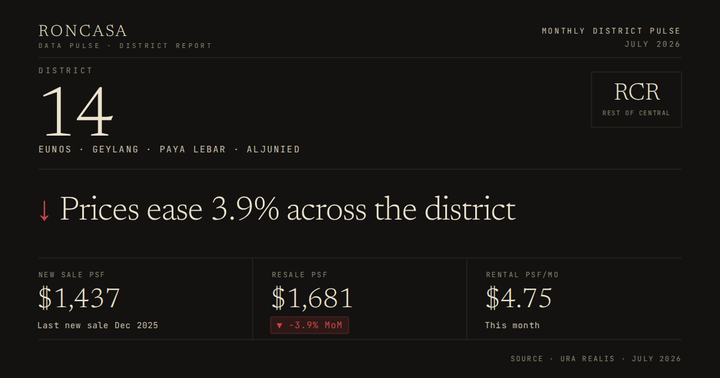 District 14 Pulse July 2026