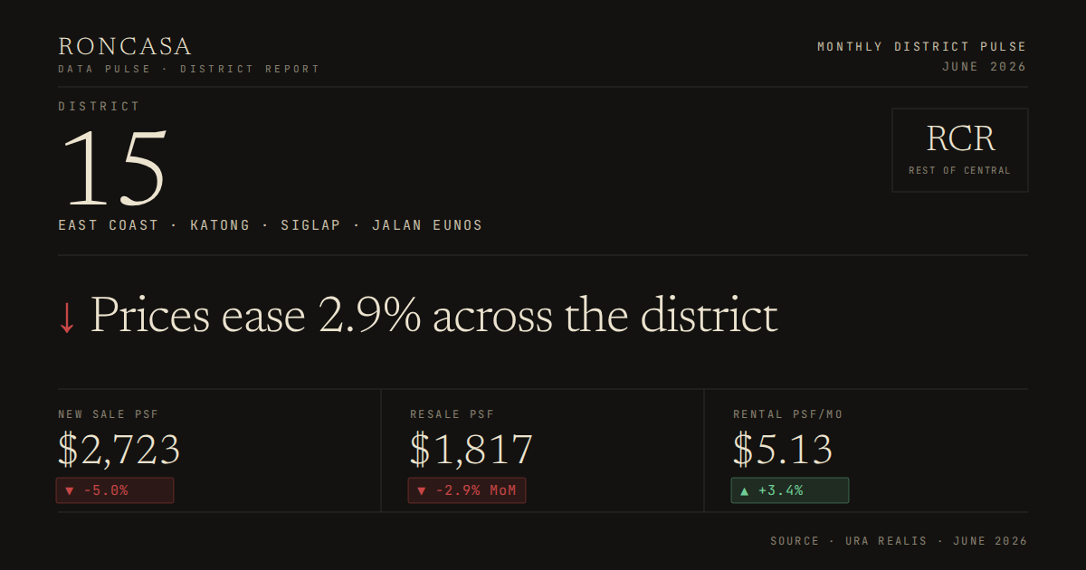 District 15 Pulse June 2026
