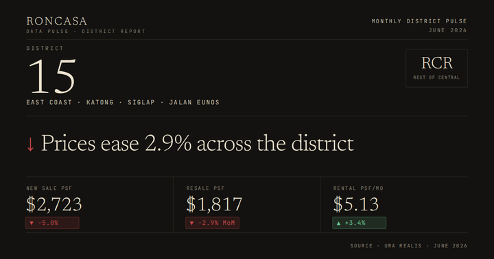 District 15 Pulse June 2026