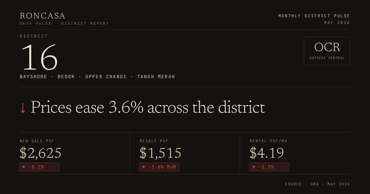 District 16 Pulse May 2026