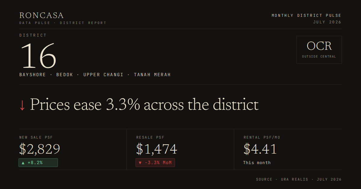 District 16 Pulse July 2026