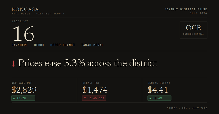 District 16 Pulse July 2026