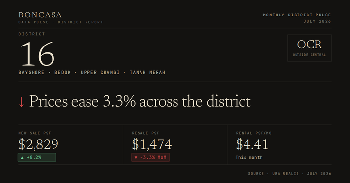 District 16 Pulse July 2026