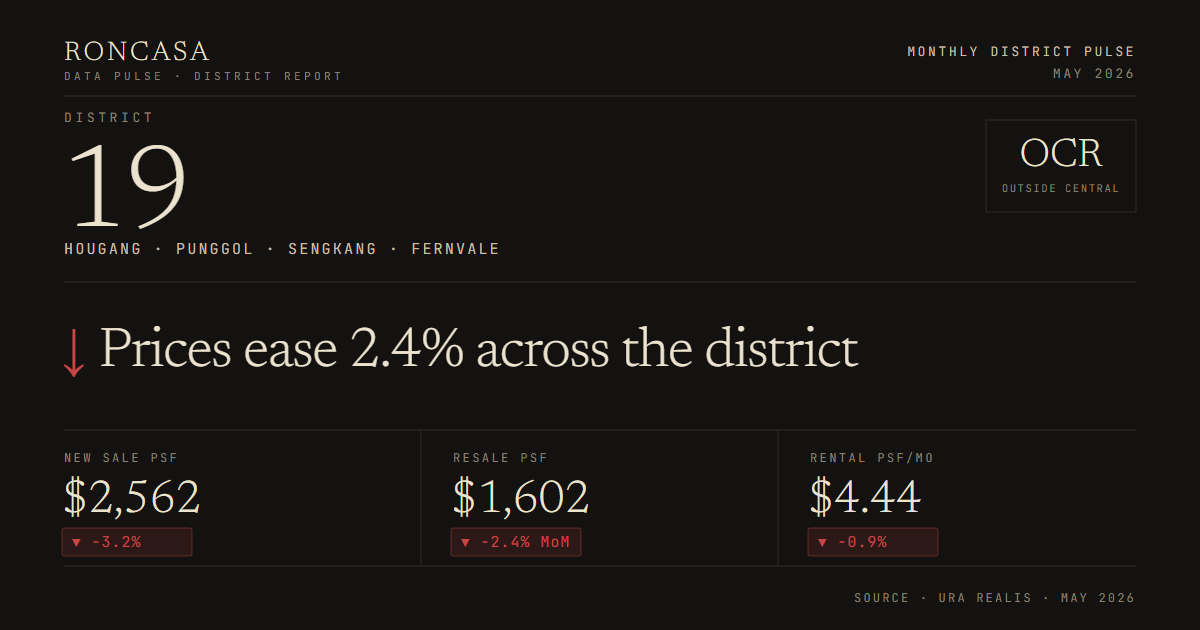 District 19 Pulse May 2026