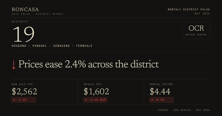 District 19 Pulse May 2026