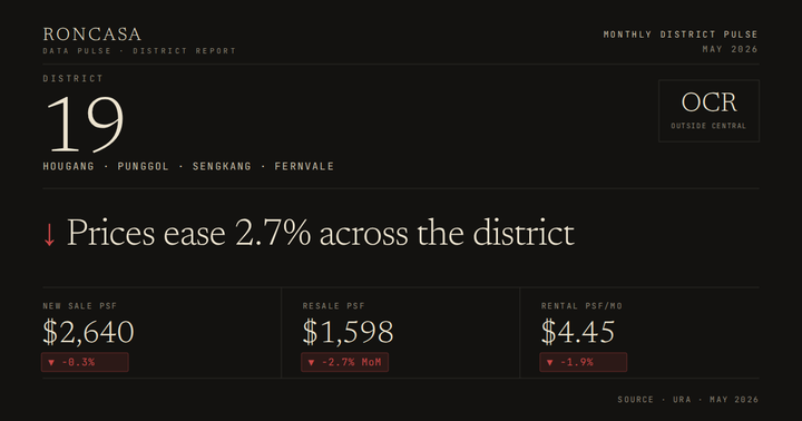 District 19 Pulse May 2026