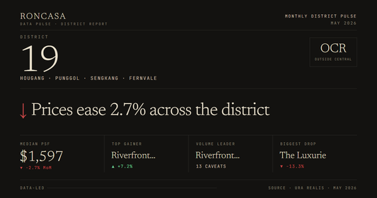 District 19 Resale Pulse May 2026