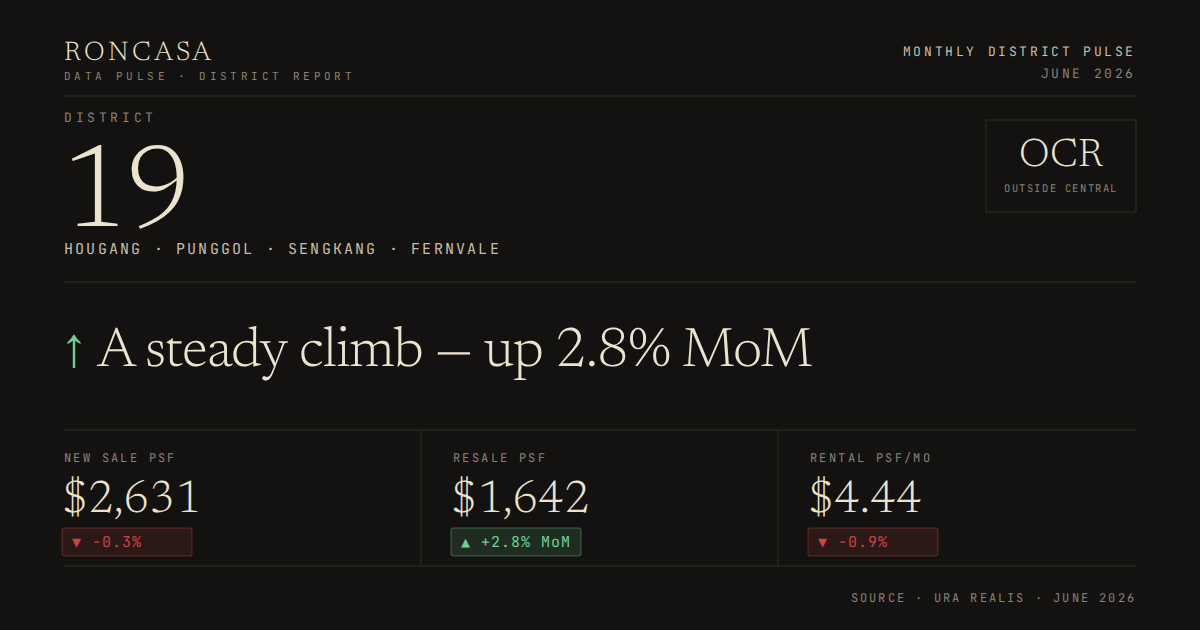 District 19 Pulse June 2026