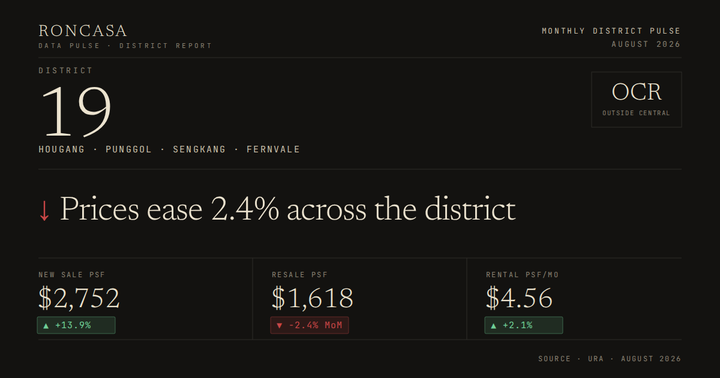 District 19 Pulse August 2026