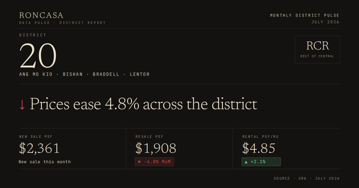 District 20 Pulse July 2026