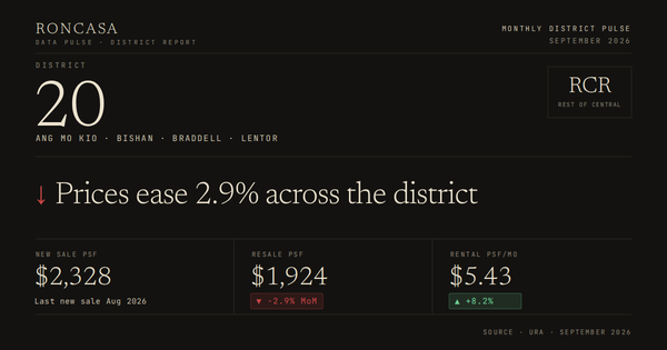 District 20 Pulse September 2026