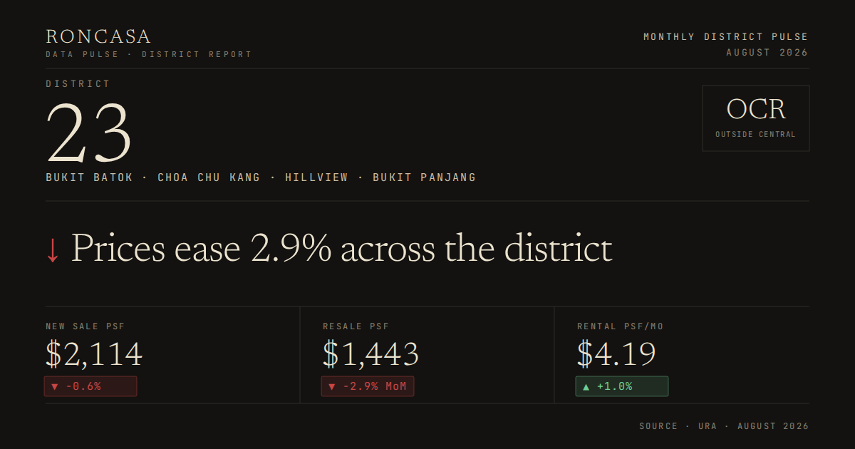 District 23 Pulse August 2026