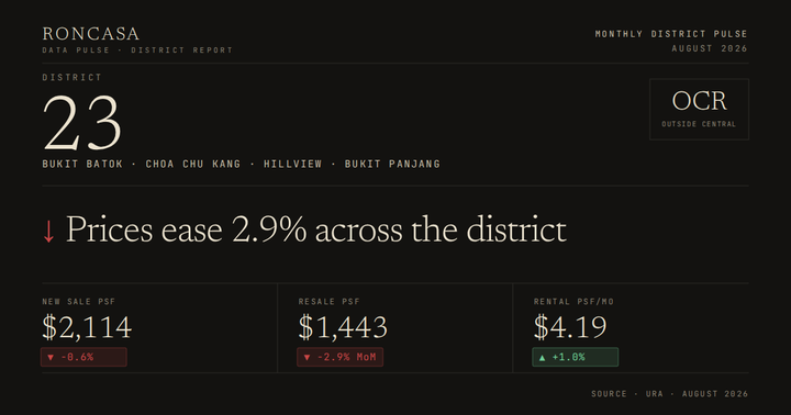 District 23 Pulse August 2026