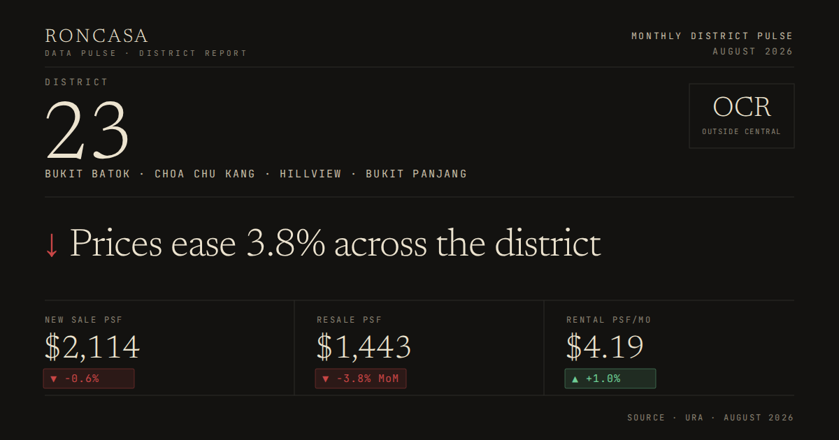 District 23 Pulse August 2026
