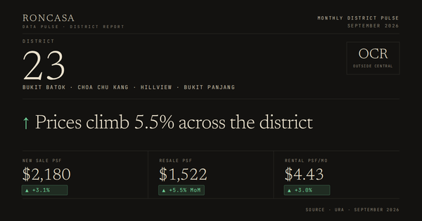 District 23 Pulse September 2026