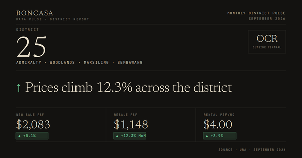 District 25 Pulse September 2026