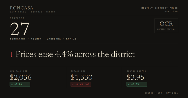 District 27 Pulse May 2026