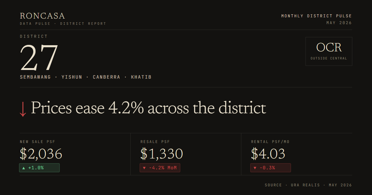 District 27 Pulse May 2026