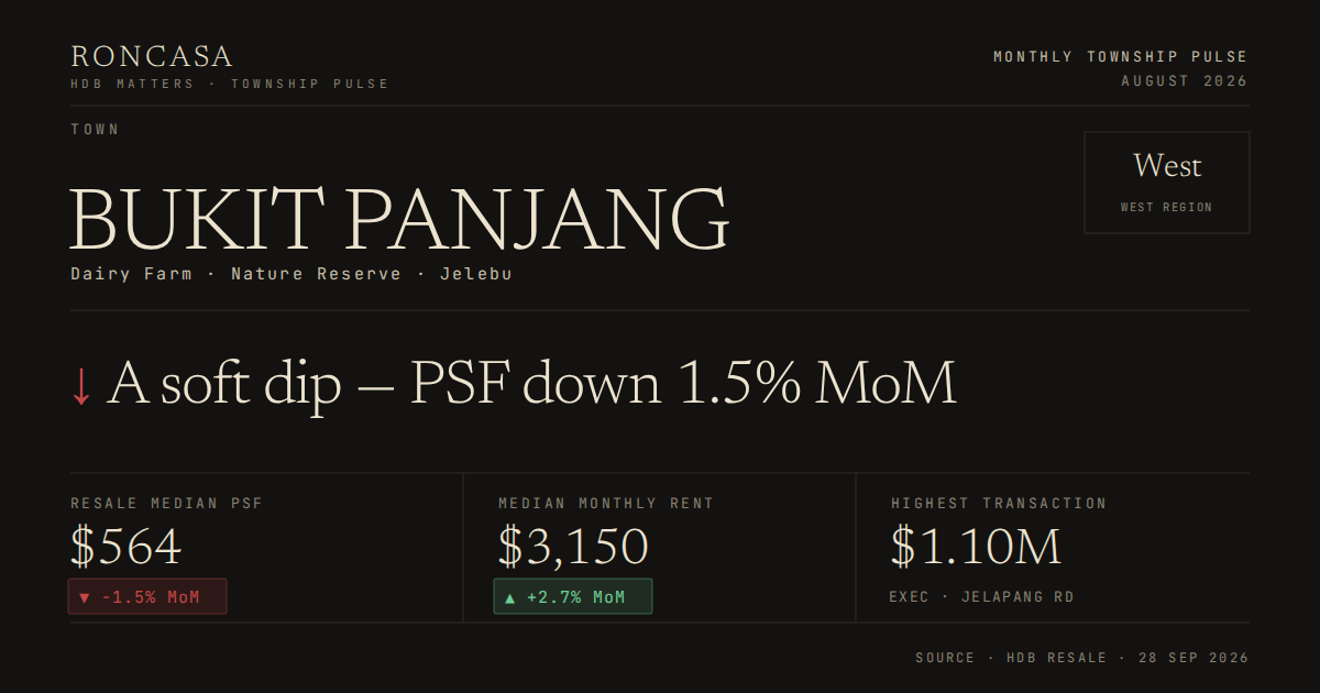 Bukit Panjang Pulse August 2026