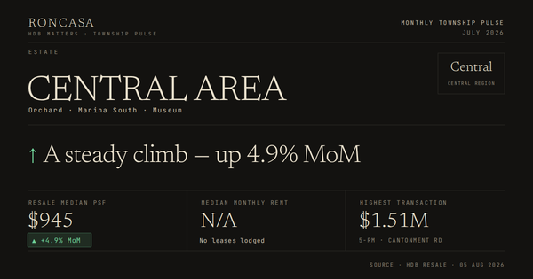 Central Area Pulse July 2026