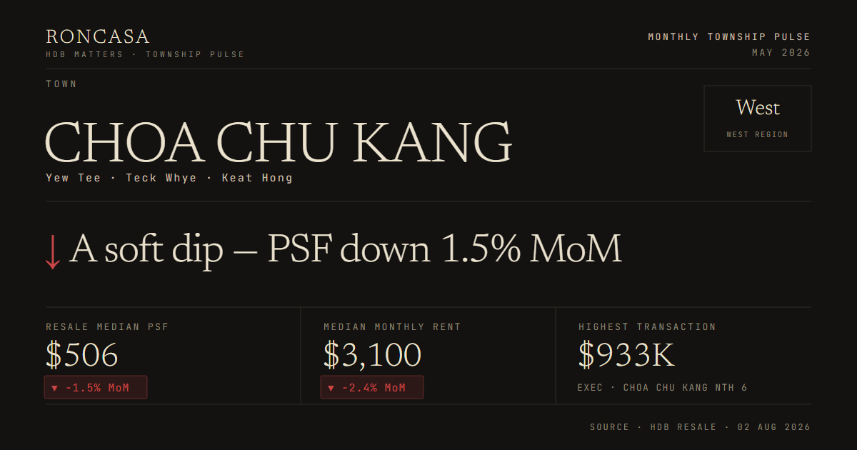 Choa Chu Kang Pulse May 2026
