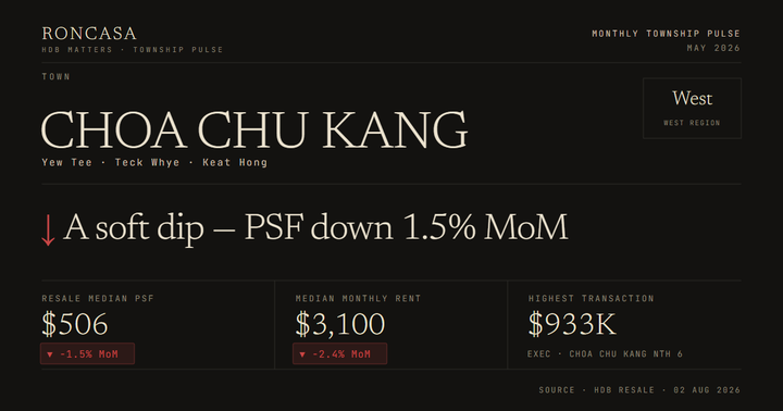 Choa Chu Kang Pulse May 2026