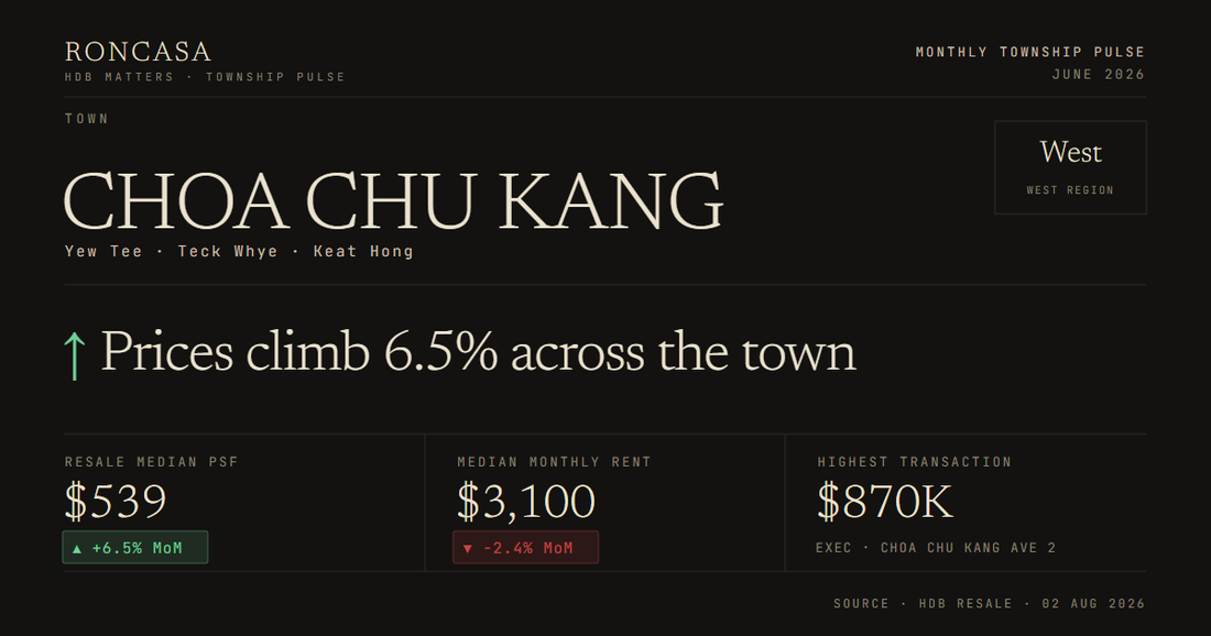 Choa Chu Kang Pulse June 2026