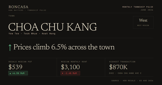 Choa Chu Kang Pulse June 2026