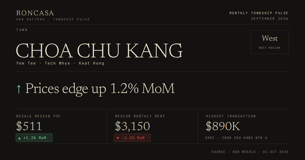 Choa Chu Kang Pulse September 2026
