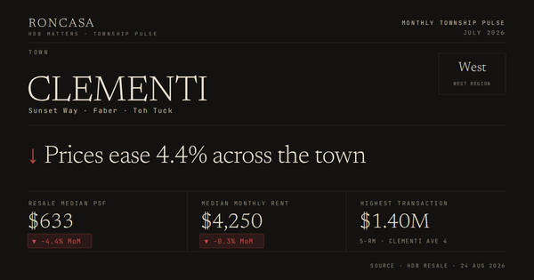 Clementi Pulse July 2026